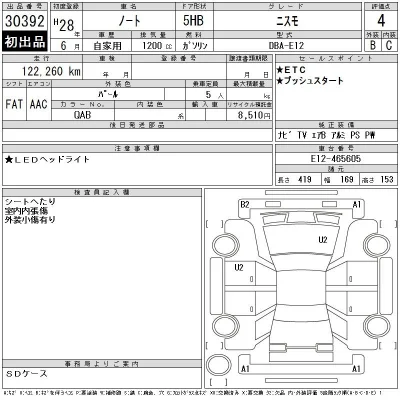 Nissan NOTE