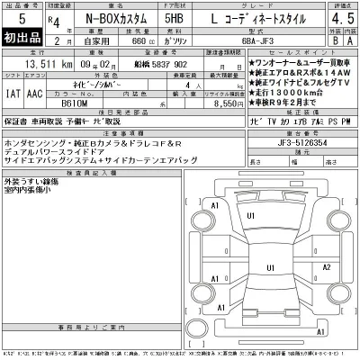 Honda N BOX