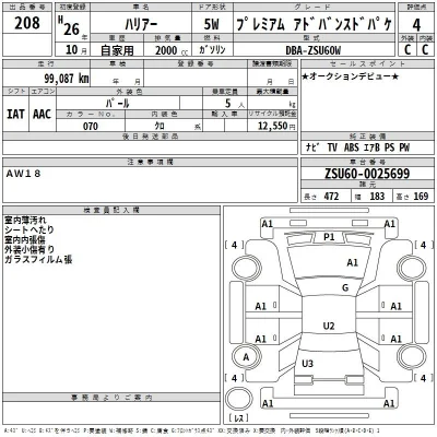 Toyota Harrier