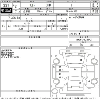 Suzuki ALTO