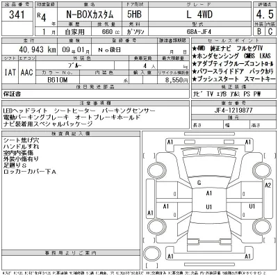 Honda N BOX