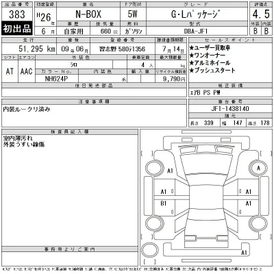 Honda N BOX