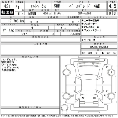 Suzuki ALTO