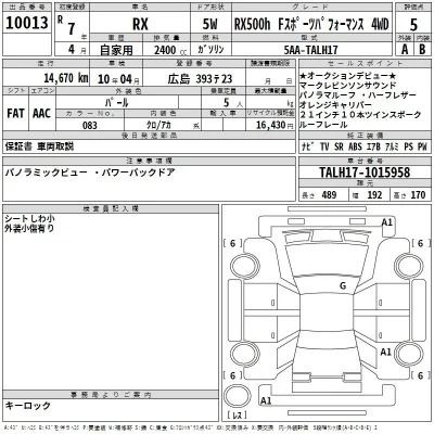Lexus RX500h