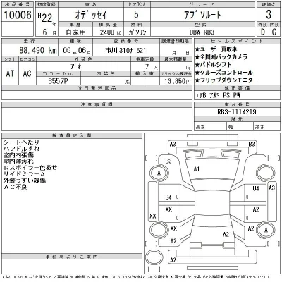 Honda ODYSSEY