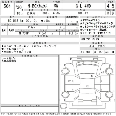 Honda N BOX