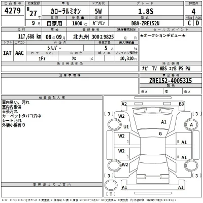Toyota Corolla Rumion