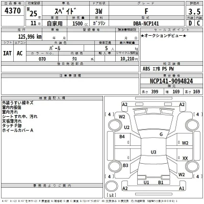 Toyota Spade