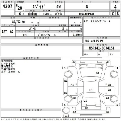 Toyota Spade
