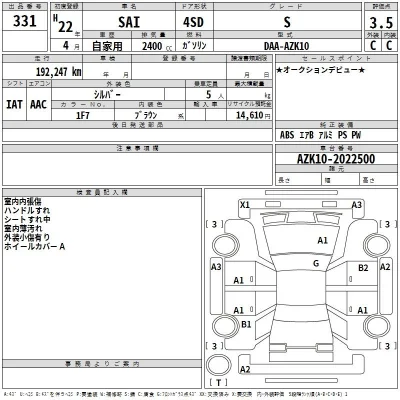 Toyota Sai