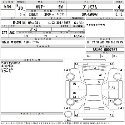 Toyota Harrier