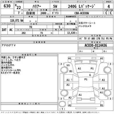 Toyota Harrier