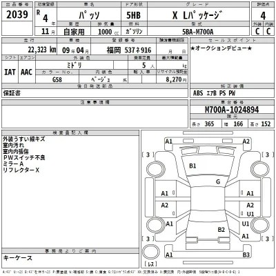 Toyota Passo
