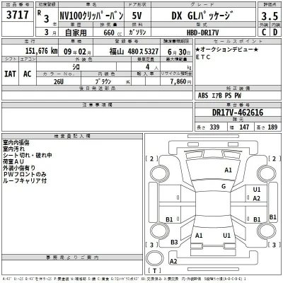 Nissan NV100 CLIPPER