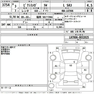 Toyota Pixis Mega