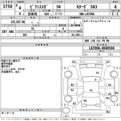 Toyota Pixis Mega