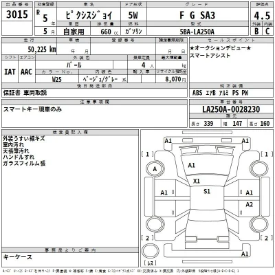 Toyota Pixis Joy
