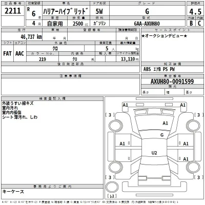 Toyota Harrier