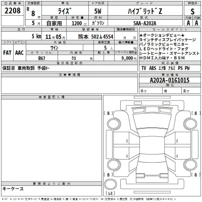 Toyota Raize