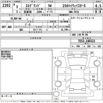Nissan ELGRAND