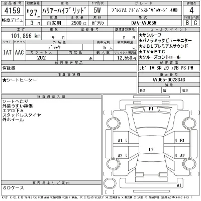 Toyota Harrier