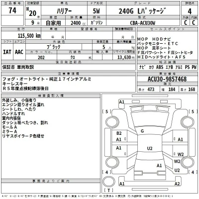 Toyota Harrier