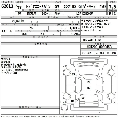 Toyota RegiusAce