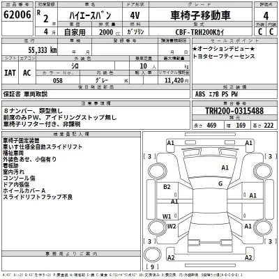Toyota HiAce Van