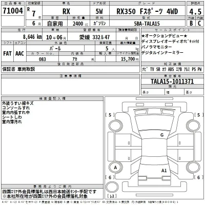 Lexus RX350