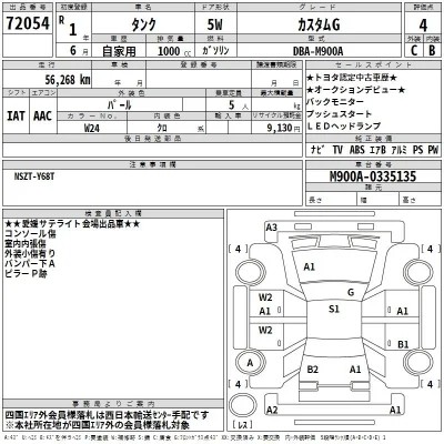 Toyota Tank