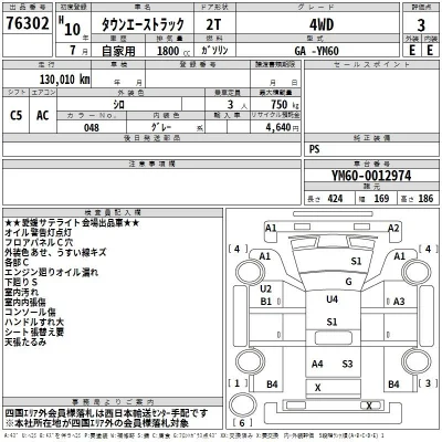 Toyota TownAce Truck