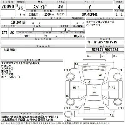 Toyota Spade