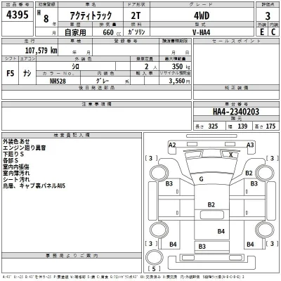 Honda ACTY TRUCK