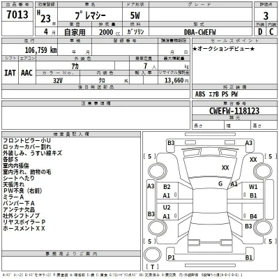 Mazda PREMACY
