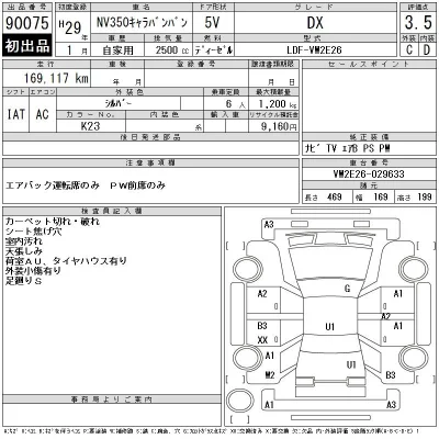 Nissan CARAVAN