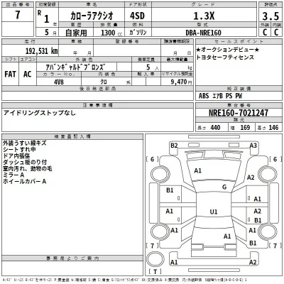 Toyota Corolla Axio