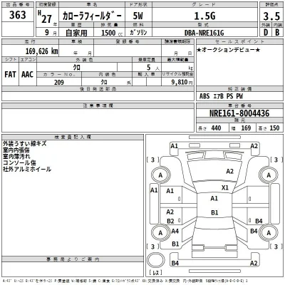 Toyota Corolla Fielder
