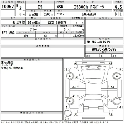 Lexus IS300h