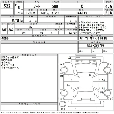 Nissan NOTE
