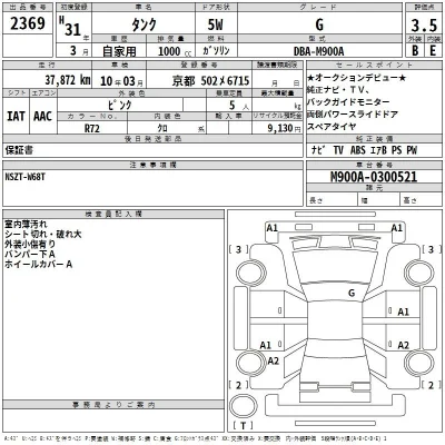 Toyota Tank