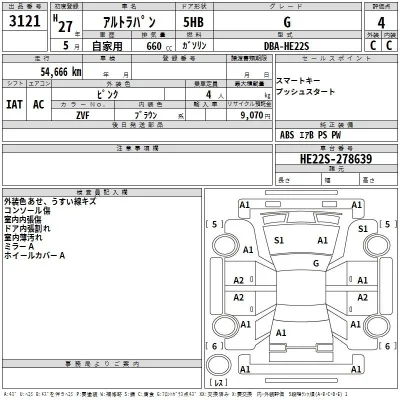 Suzuki ALTO LAPIN