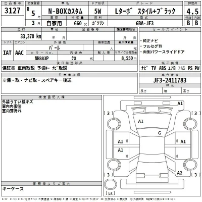 Honda N BOX