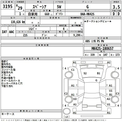 Suzuki SPACIA