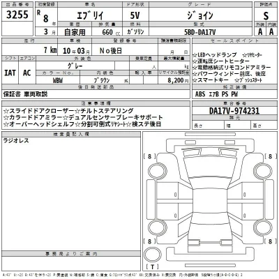 Suzuki EVERY