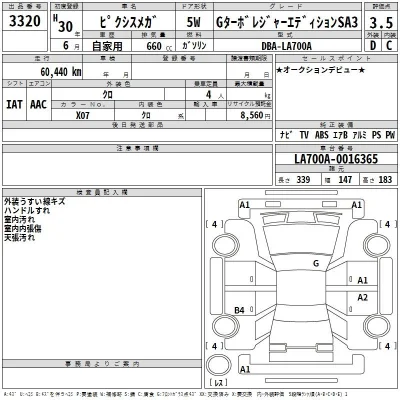 Toyota Pixis Mega