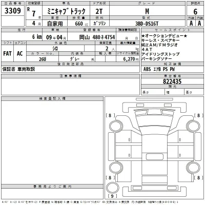 Mitsubishi MINICAB TRUCK