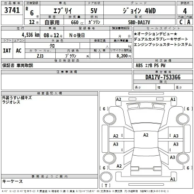 Suzuki EVERY