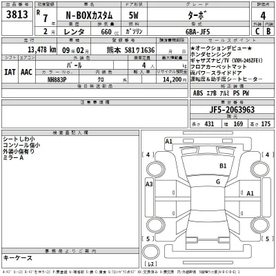 Honda N BOX