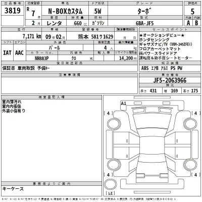 Honda N BOX