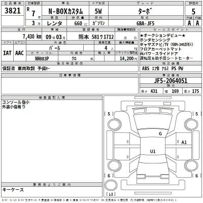 Honda N BOX